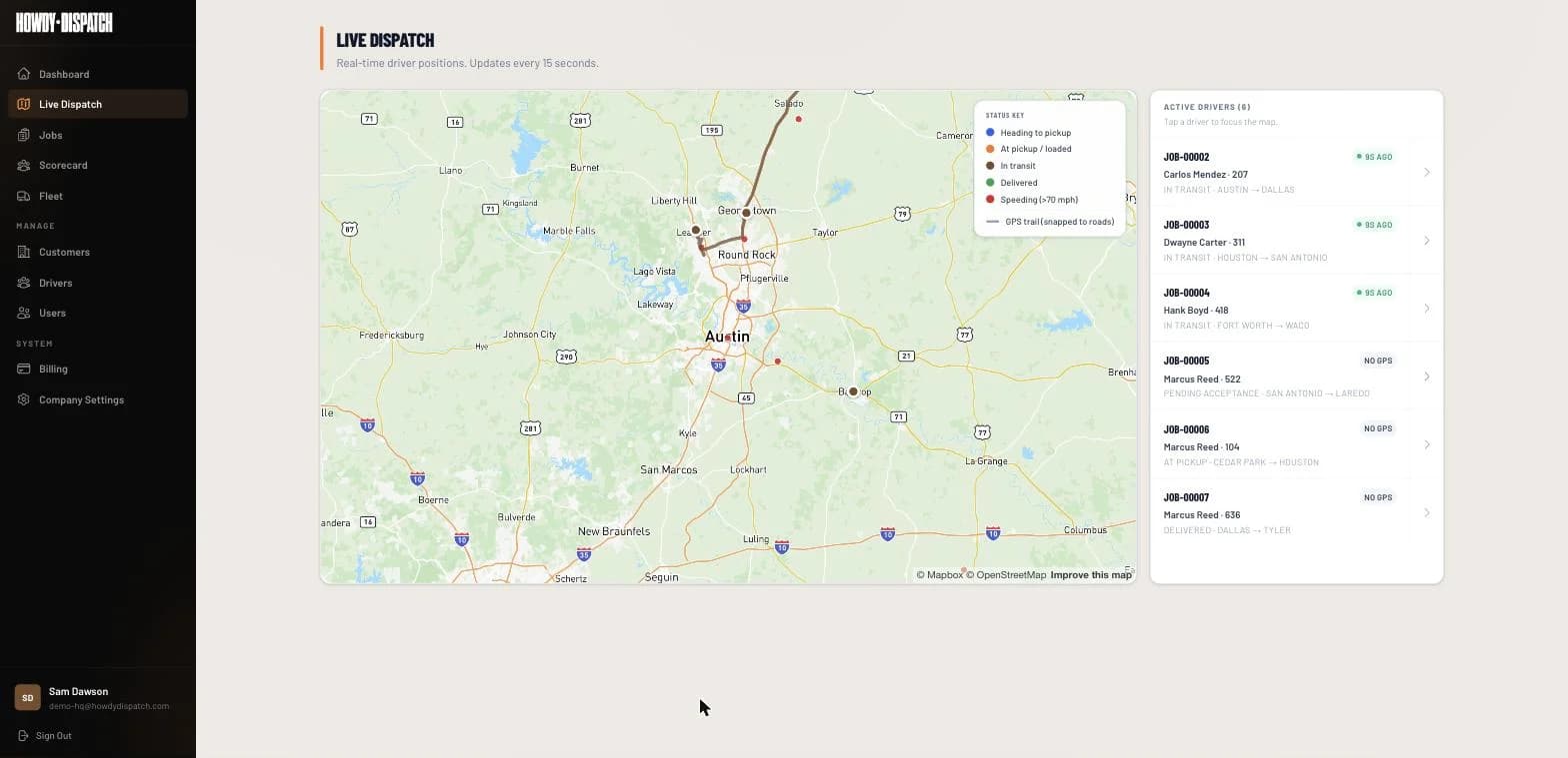 The Howdy Dispatch live map: six active drivers plotted across central Texas with per-load status and GPS trails